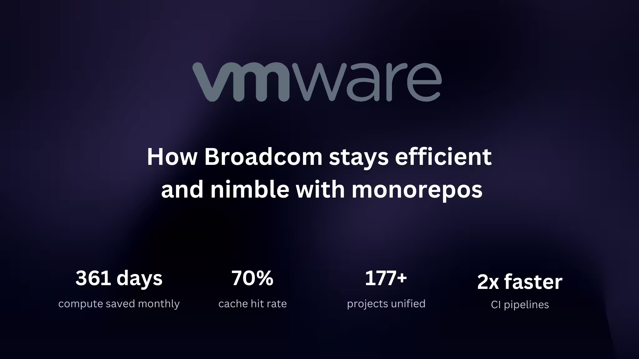 How Broadcom stays efficient and nimble with monorepos